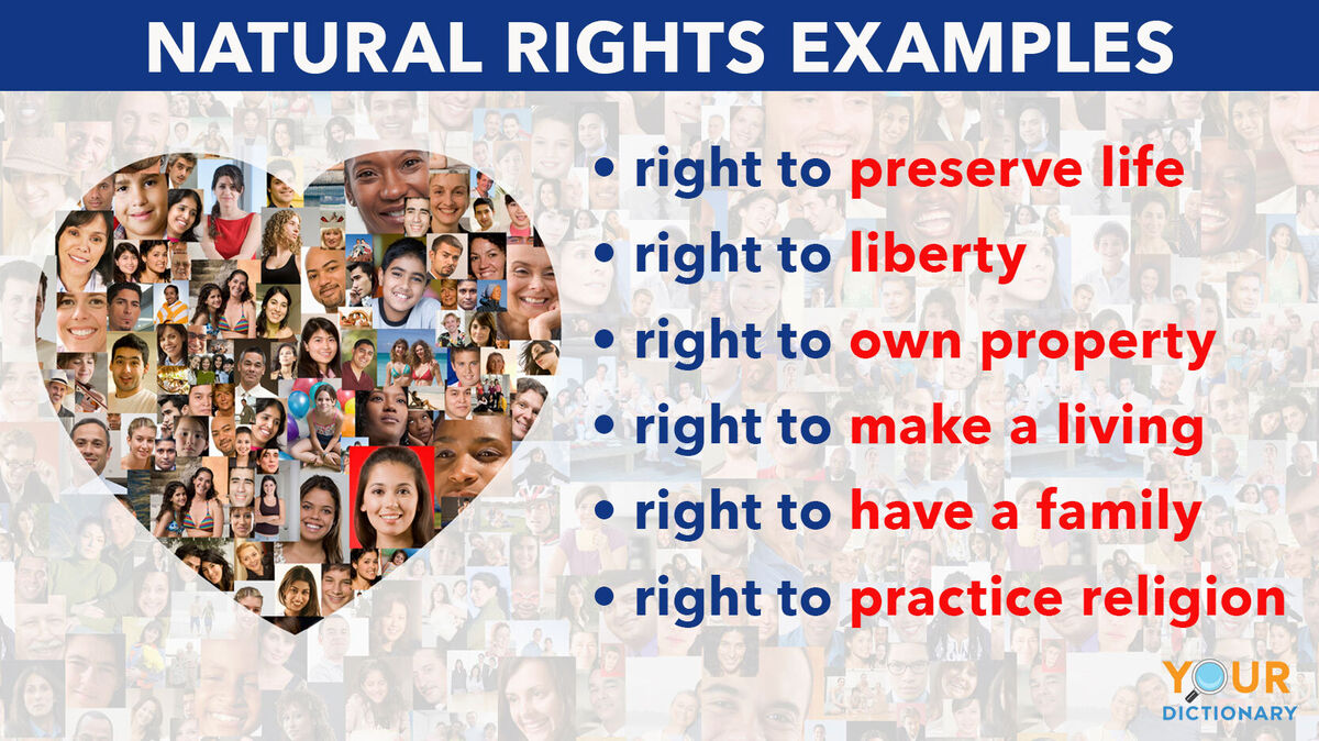 list of natural rights examples