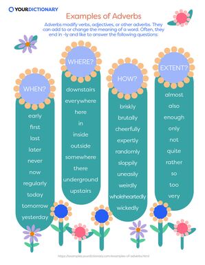 examples of adverbs