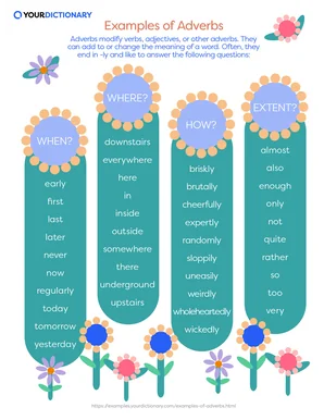 examples of adverbs printable chart with flower illustrations
