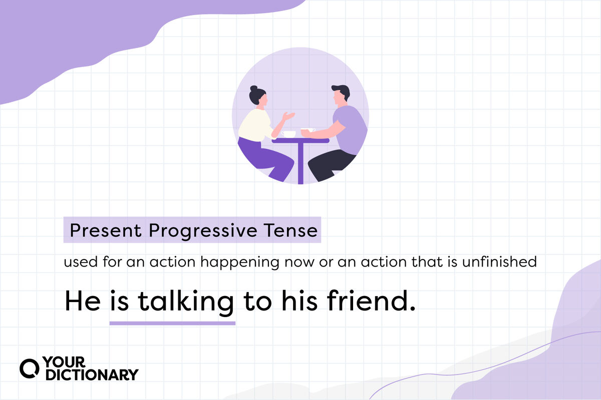 present continuous tense