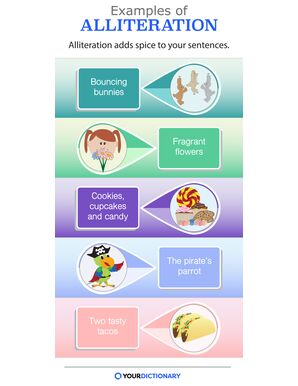 examples of alliteration chart with matching images