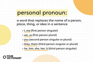 definition of "personal pronoun" with a list of pronoun examples from the article