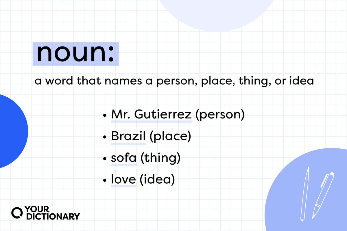 "Definition of Nouns": Khám Phá Từ Loại Cơ Bản Trong Ngôn Ngữ