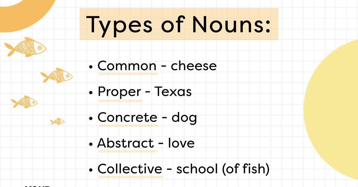 types-of-nouns-parts-of-speech-explained-yourdictionary