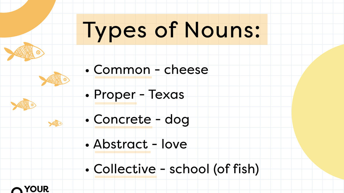 Types of Nouns | Parts of Speech Explained | YourDictionary