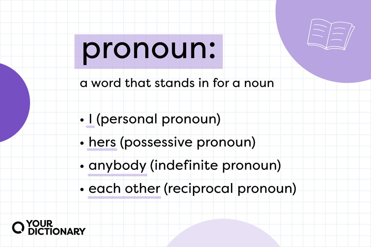 What Is A Pronoun Parts Of Speech Explained YourDictionary