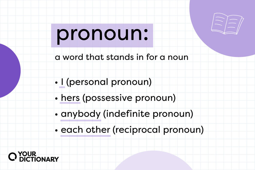 pronoun definition part of speech