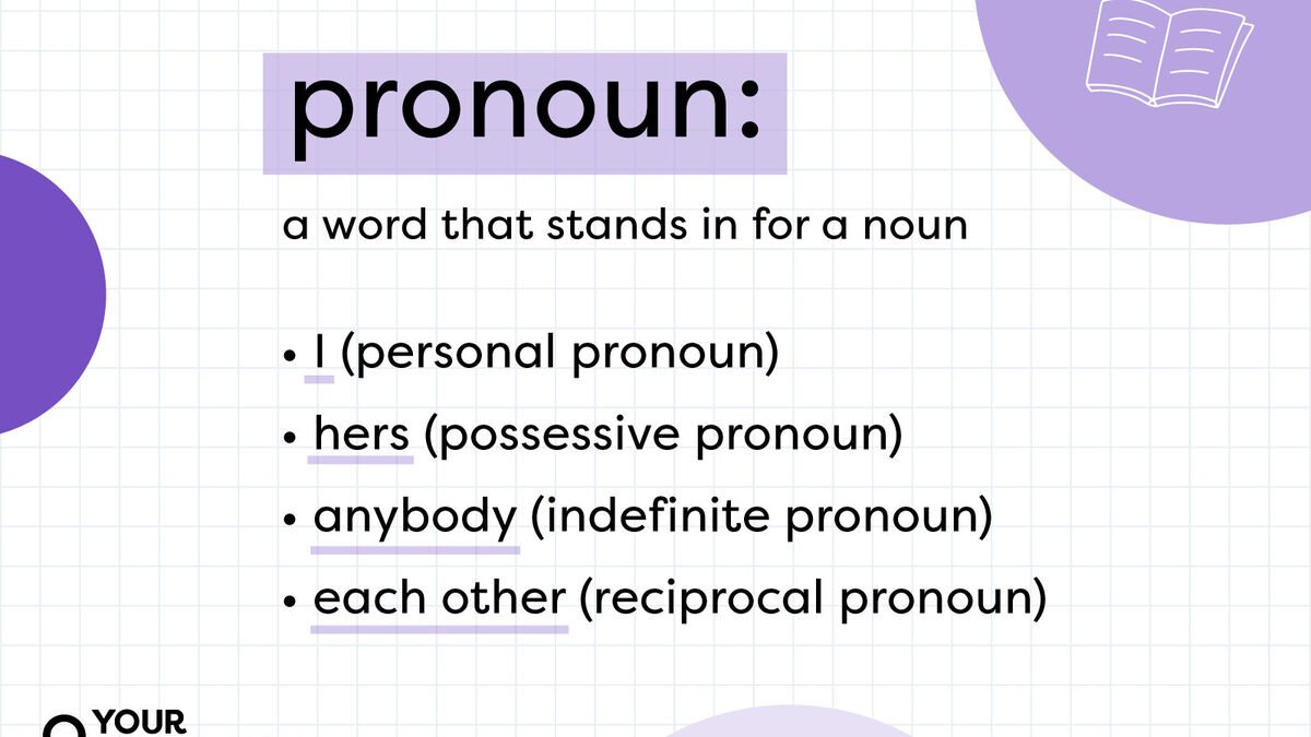 What Is a Pronoun? | Parts of Speech Explained | YourDictionary