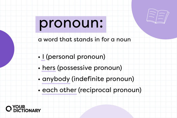 Book icon With Pronoun Definition and List of Examples