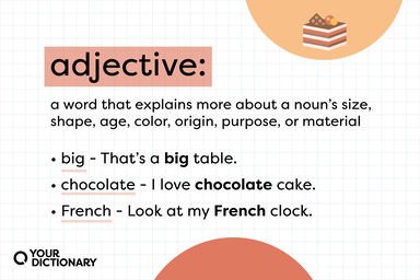 Cake Icon With Adjective Definition and Three Examples