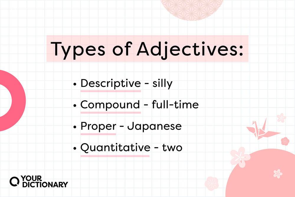 coordinate adjectives list
