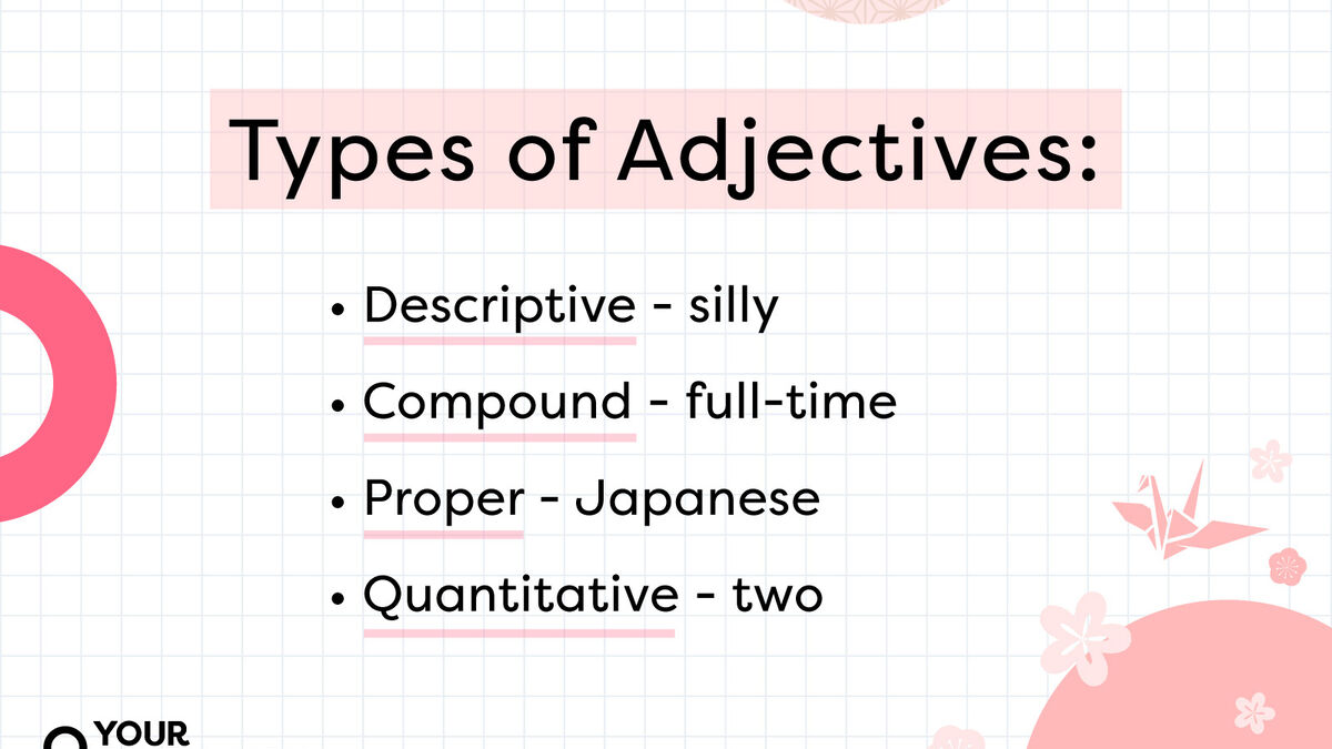 Analysed synonyms that belongs to adjectives