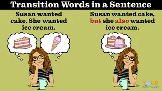 transition words in a sentence