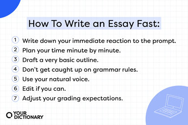 list of seven steps for writing an essay fast with laptop icon