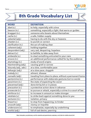 8th grade vocabulary list printable