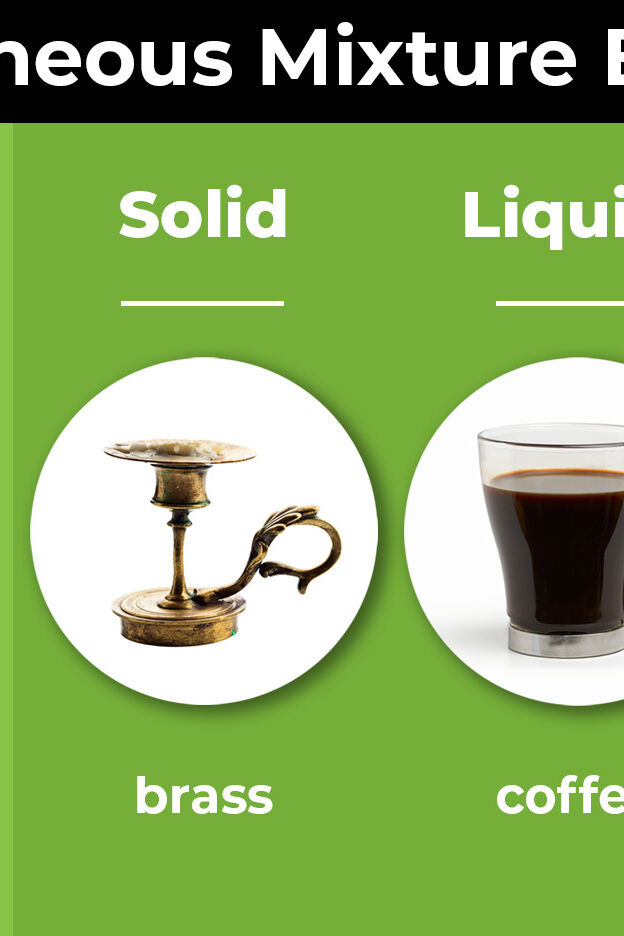 Examples of Homogeneous Mixtures Solid, Liquid and Gas YourDictionary