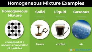 homogeneous mixture examples solid liquid gaseous