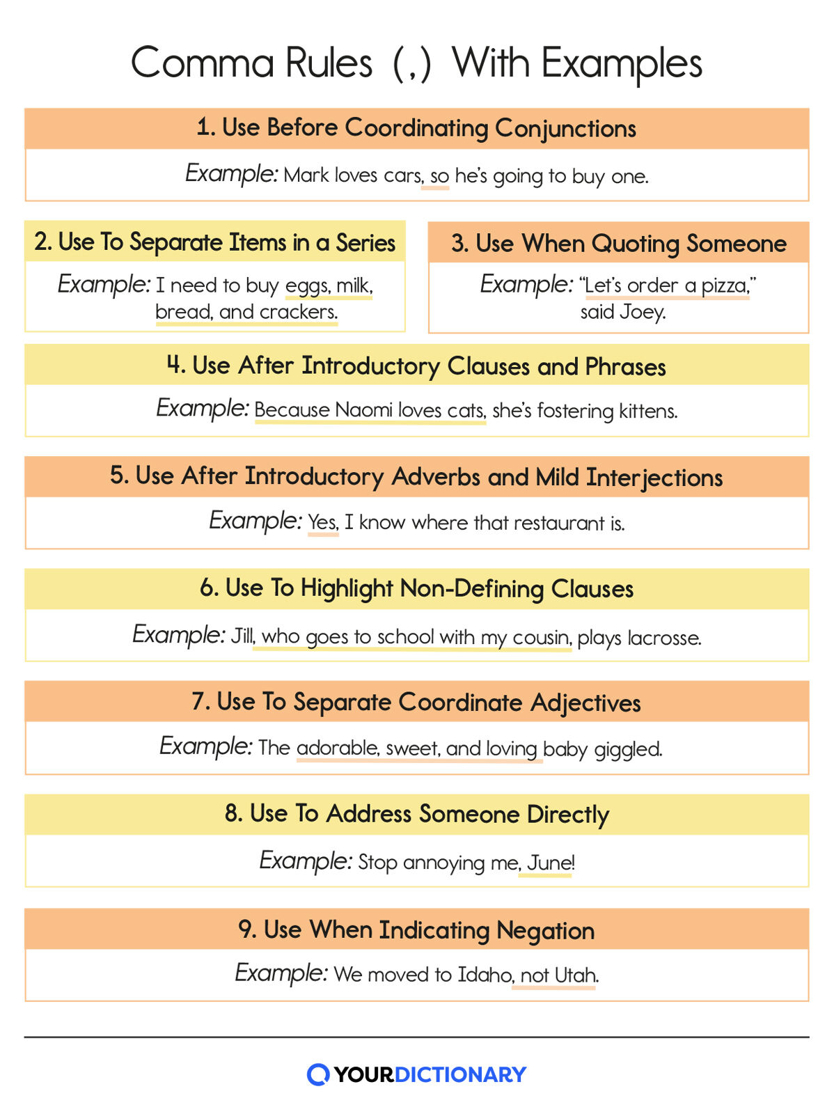 Chart with the 9 comma rules from the article.