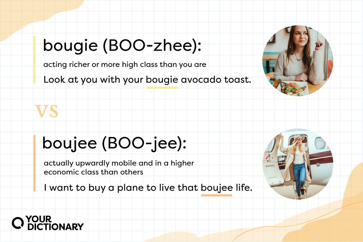 pronunciations and definitions of "bougie" and "boujee," which are restated in the article