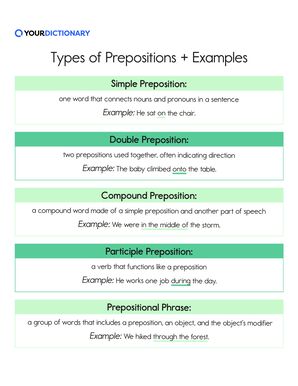 preposition definition and examples