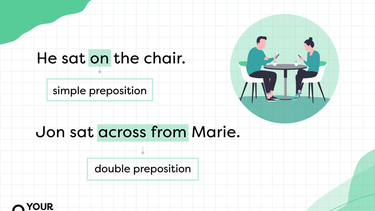 Exles Of Preposition And Their Functions Infoupdate