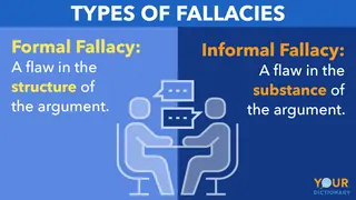 types of fallacies examples