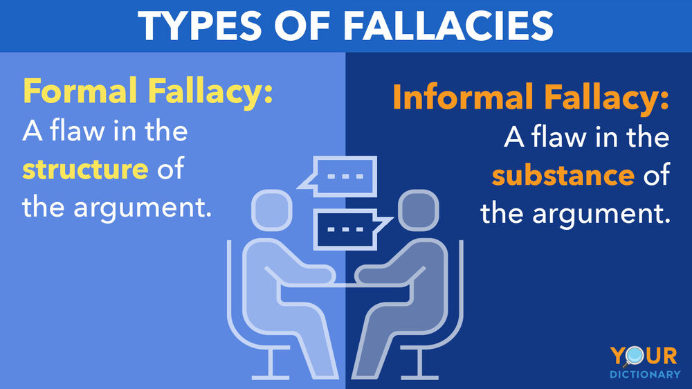 What Is A Logical Fallacy Examples