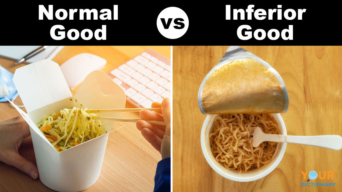 What Does Inferior Good Mean Business