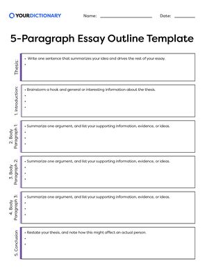 essay outline organizer template using sections and tips listed in the article