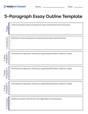 3 paragraph essay outline example