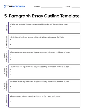 proper 5 paragraph essay format