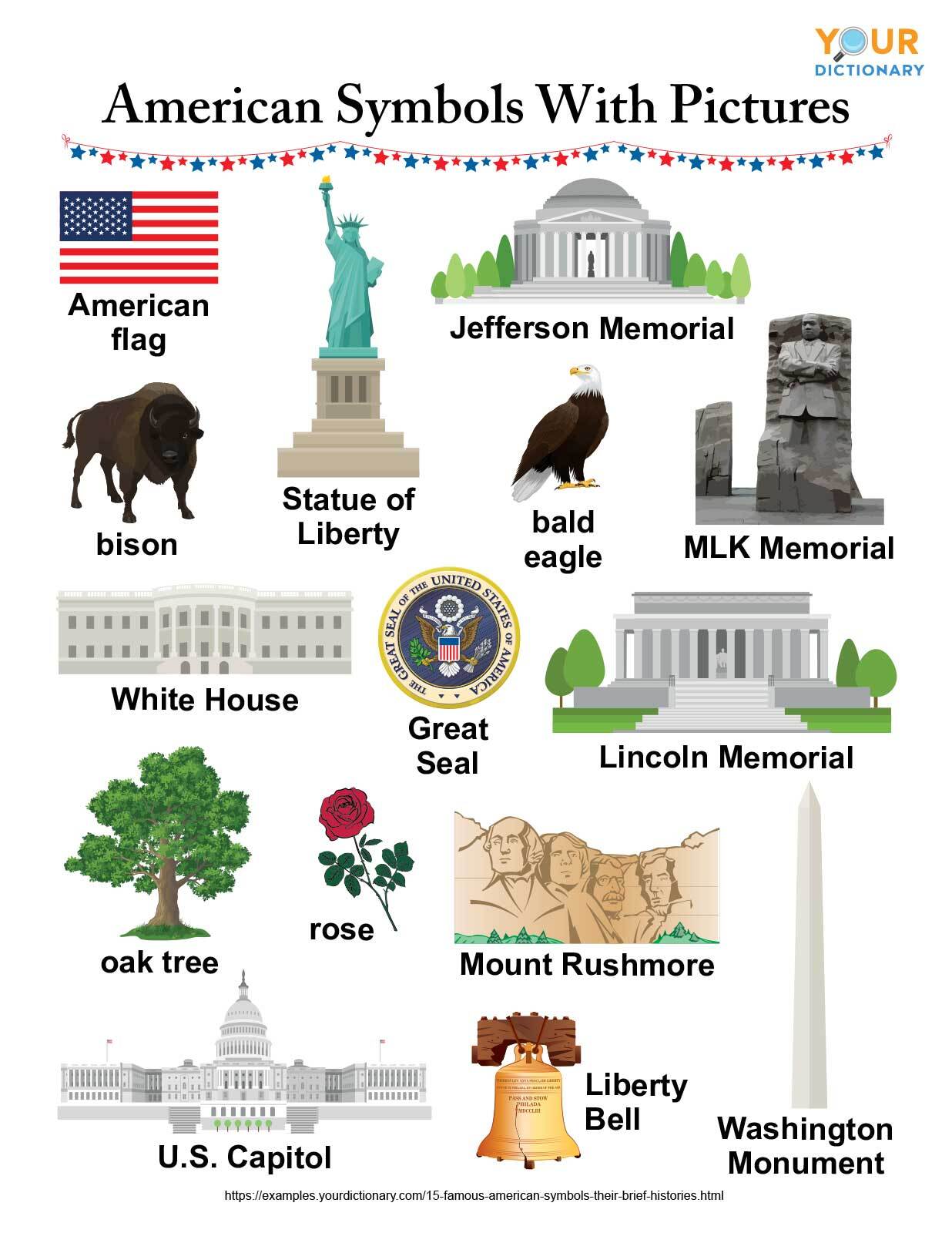 United States Symbols For Kids