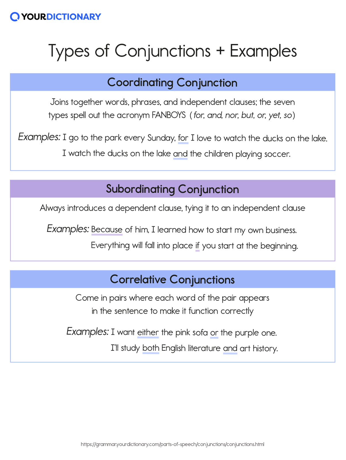 coordinating conjunctions