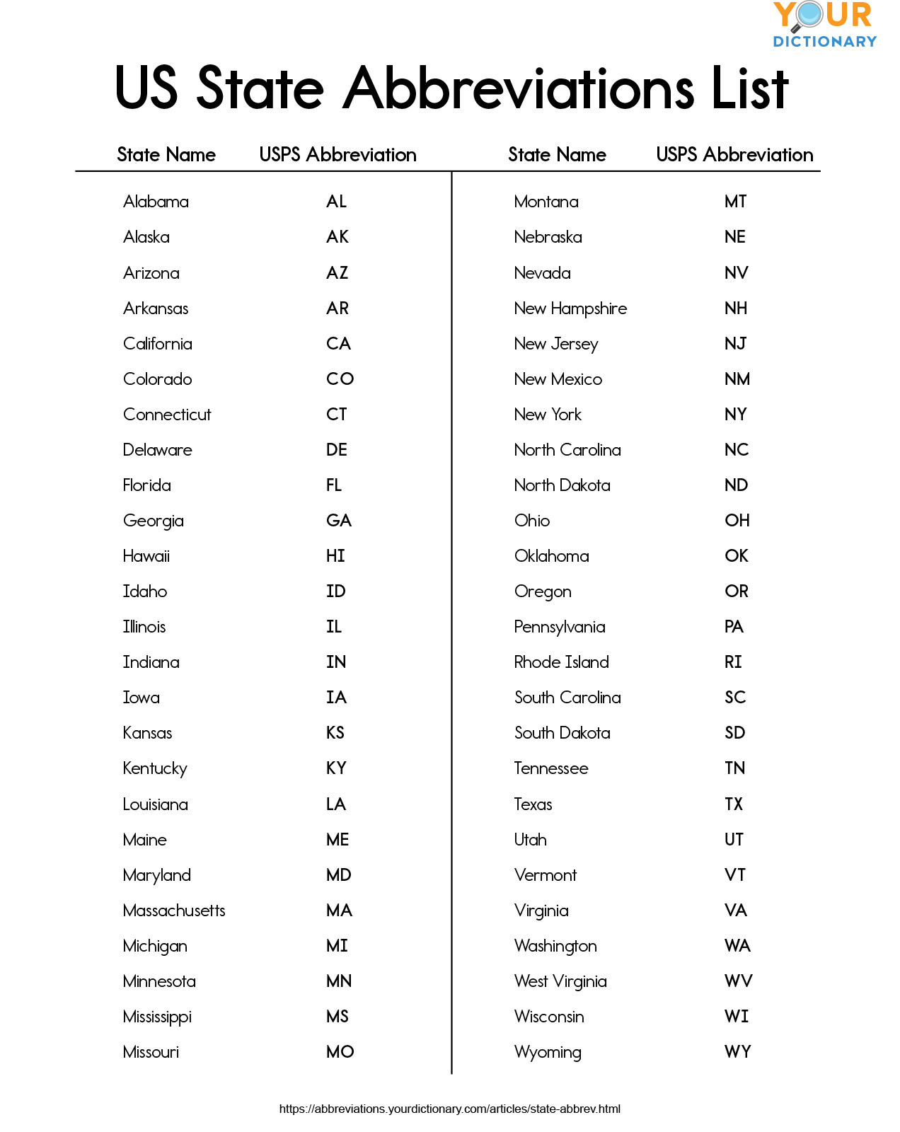 List Of US State Abbreviations Free Printable 43 OFF