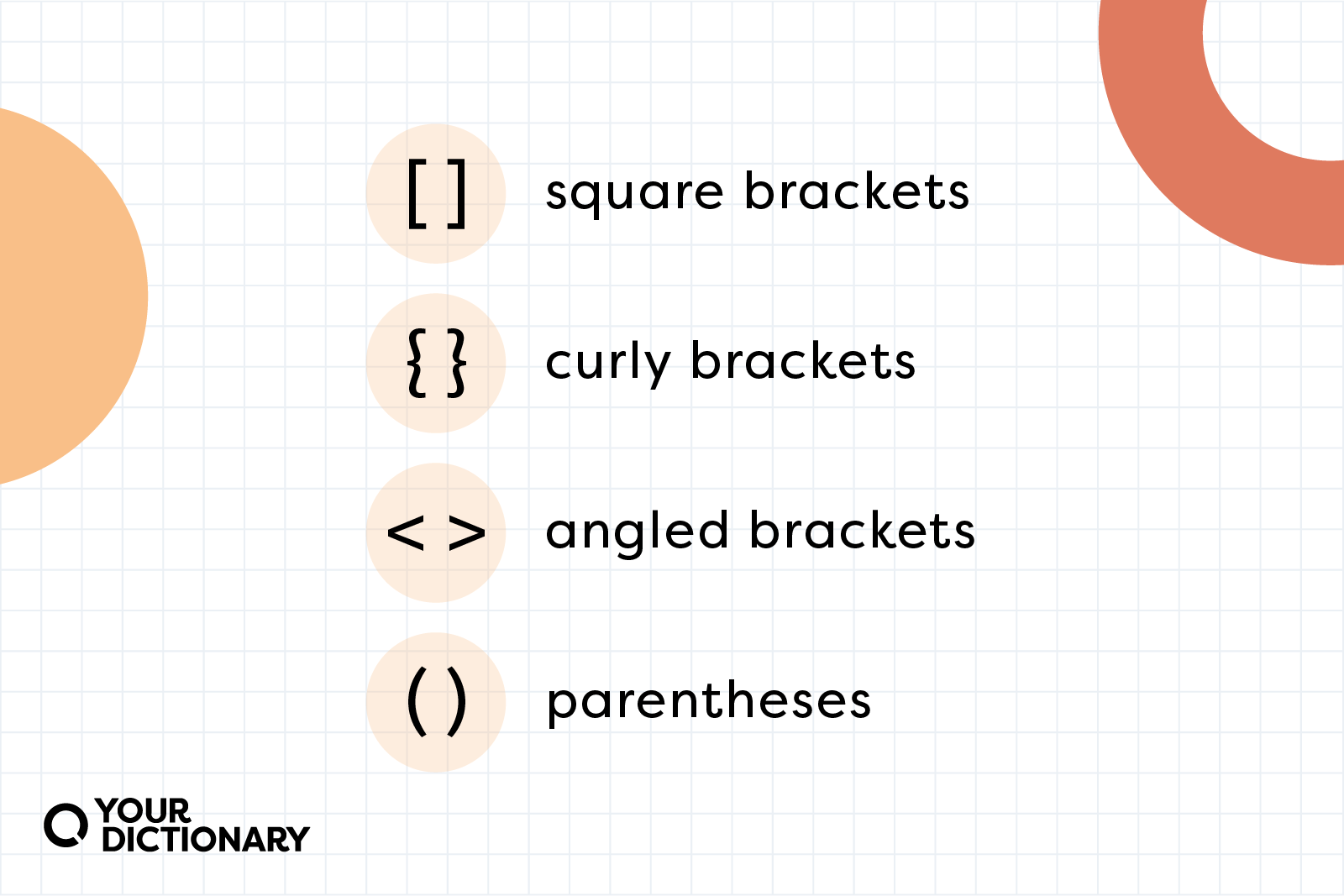 the four different types of brackets from the article