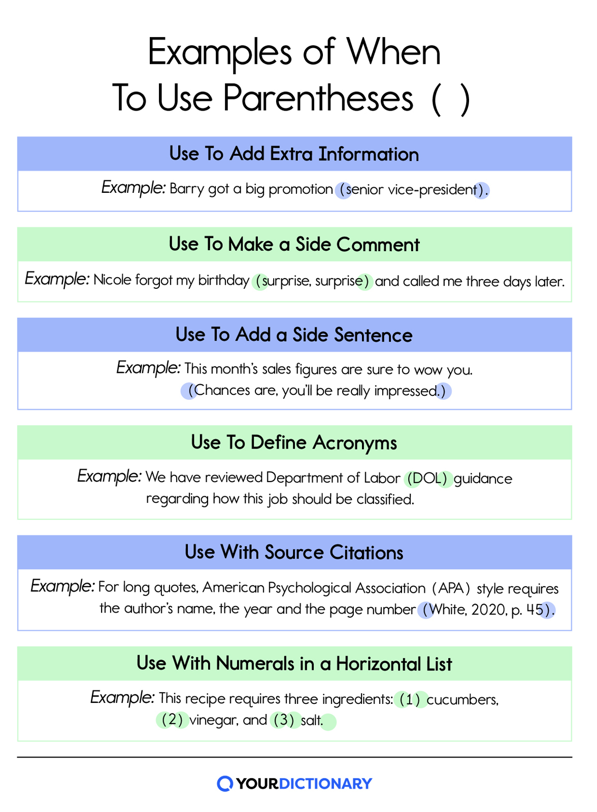 How To List Examples In Parenthesis