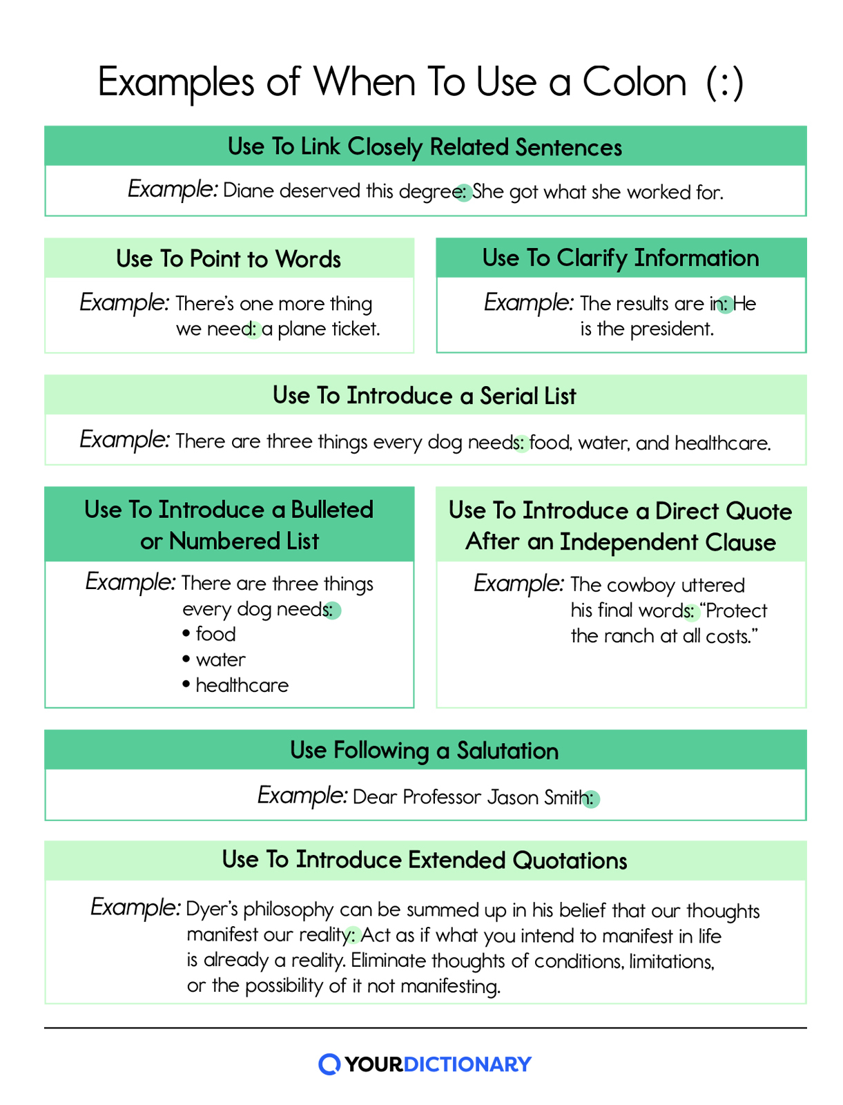 How To Use Colon In Excel Formula