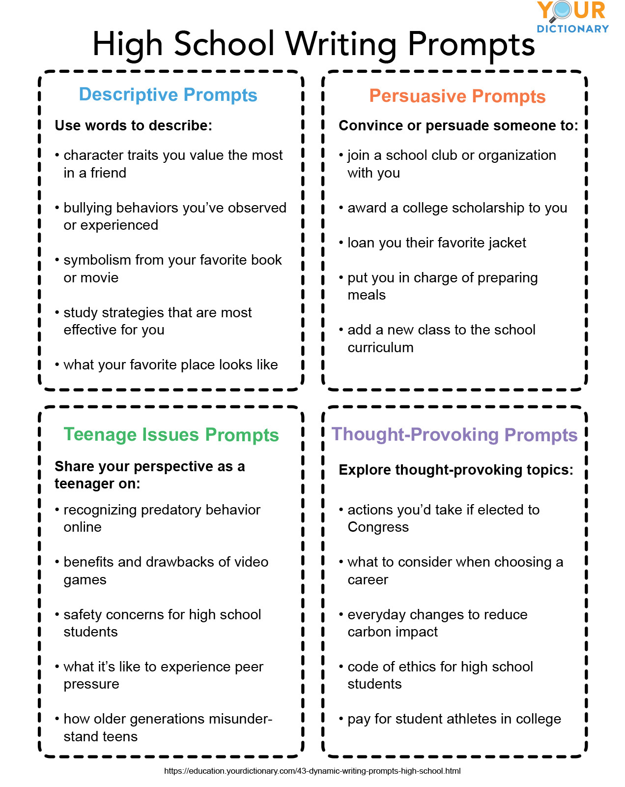 assignments for creative writing