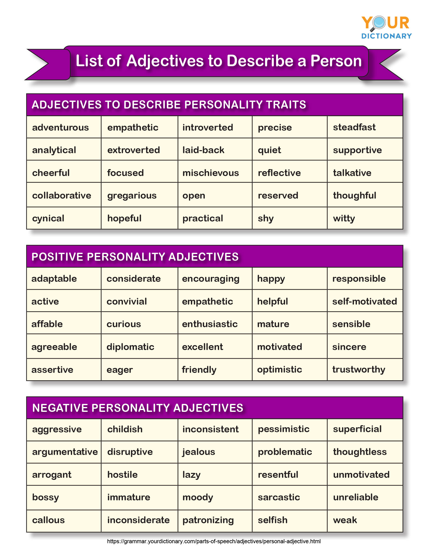 personality adjectives list with examples