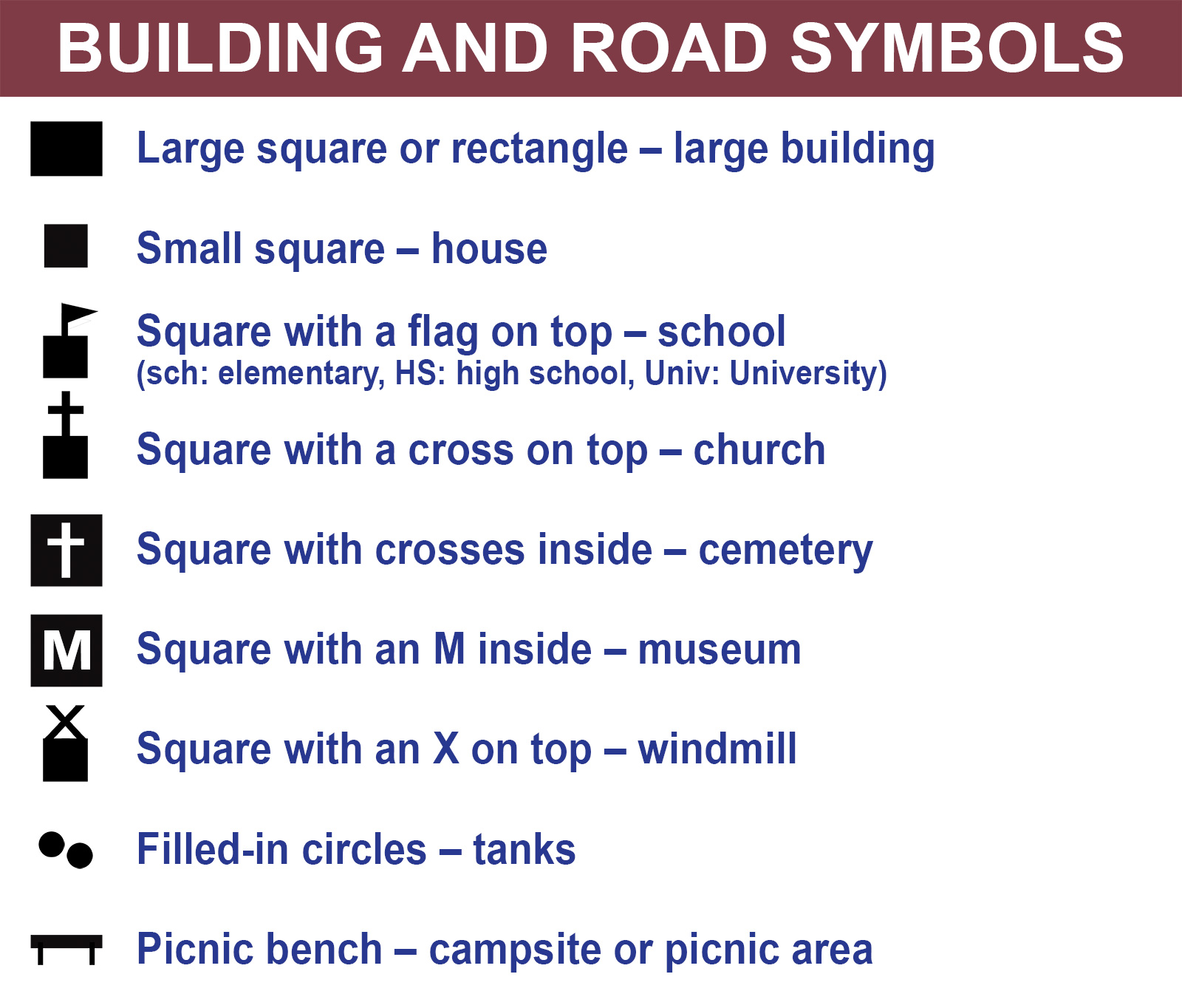 building and road map symbols