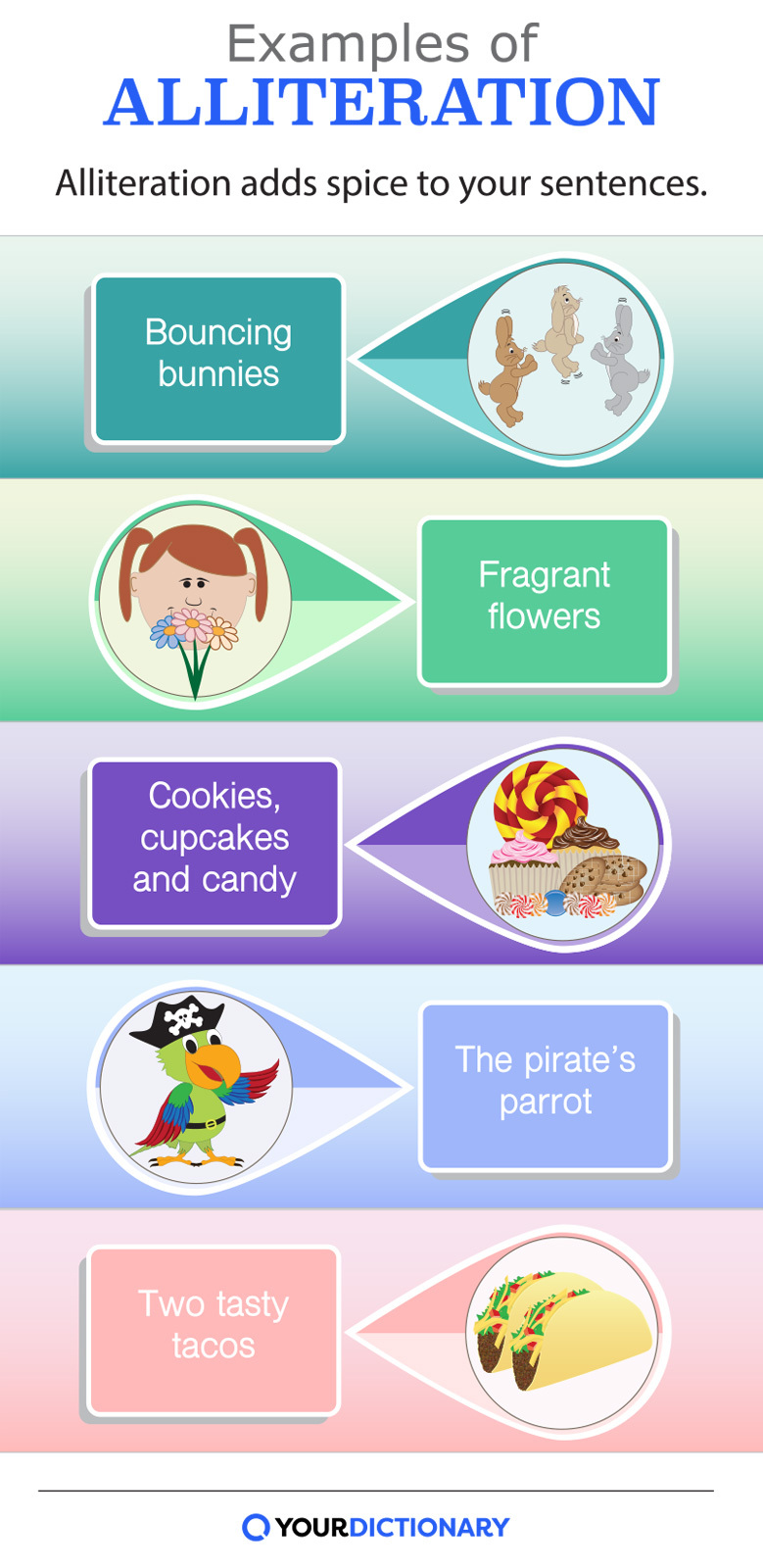 examples of alliteration chart with matching images