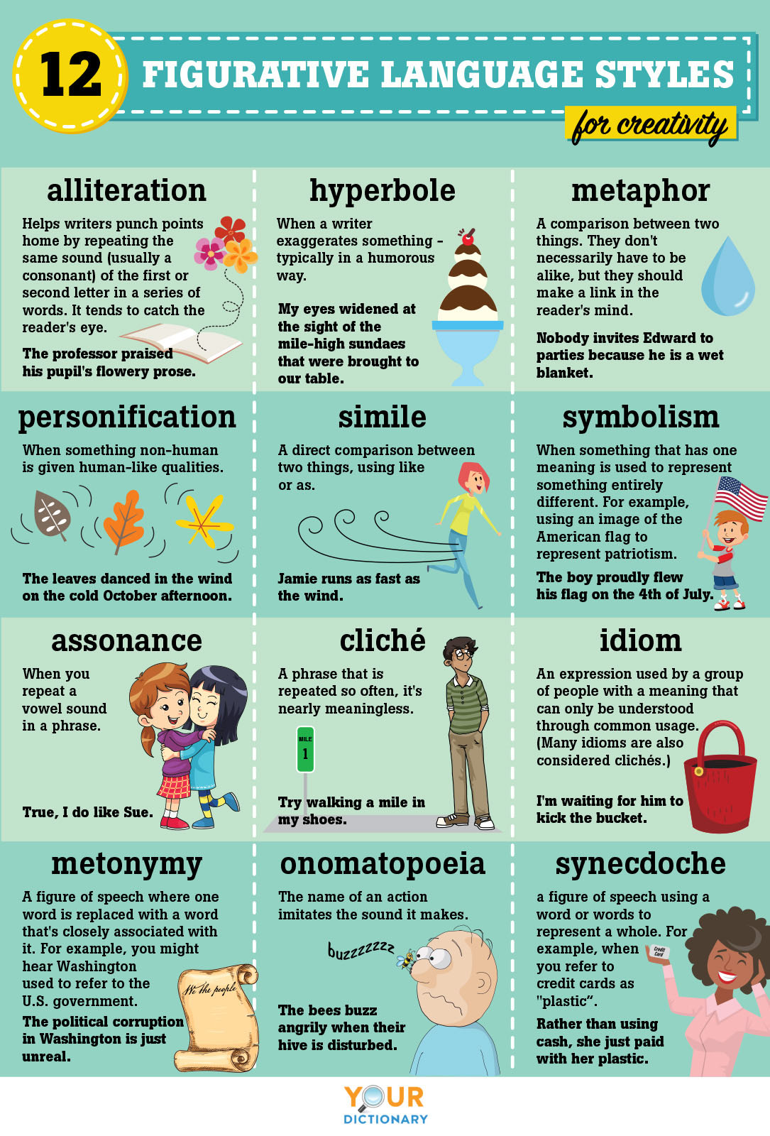 Examples of Figurative Language Guide to 12 Common Types