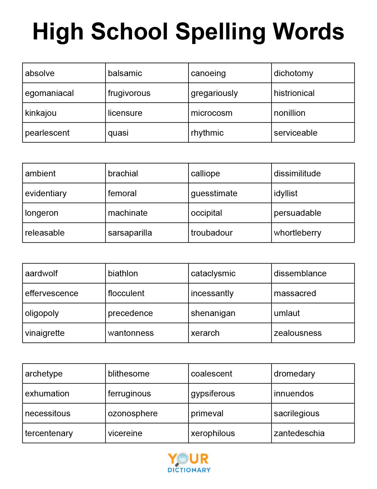 List Of Dictation Words For Grade 2