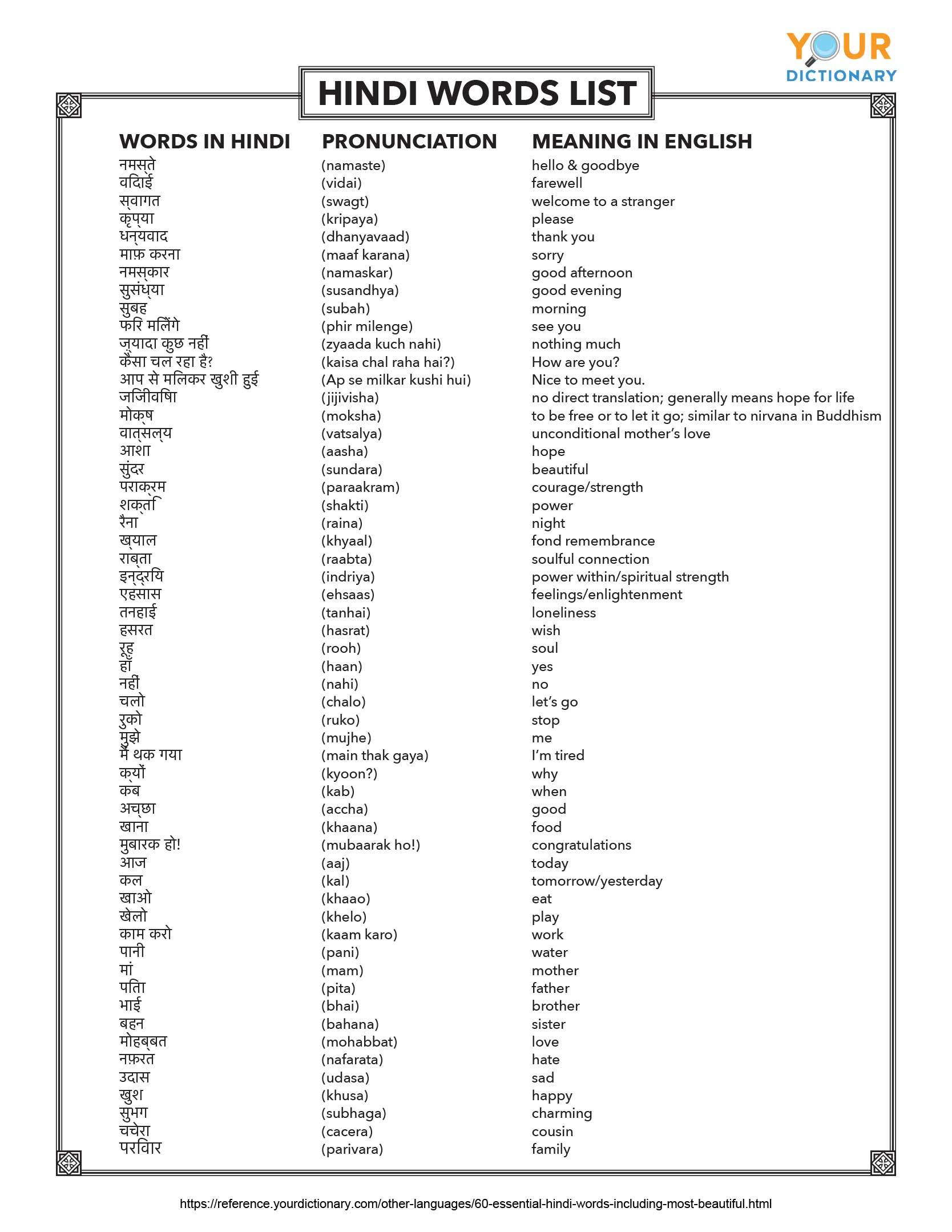 1000-common-hindi-words-printable-templates-free