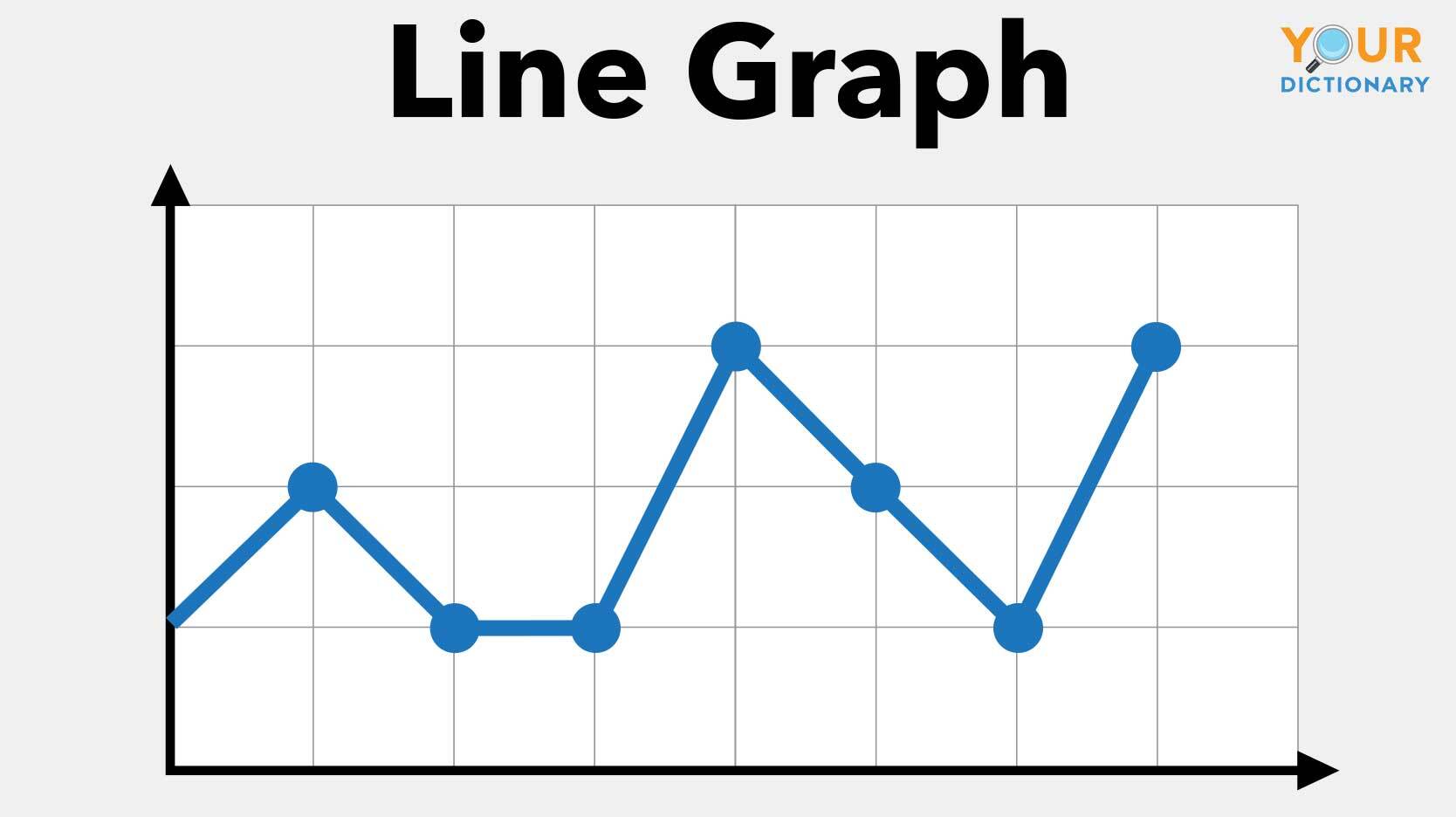 line graph