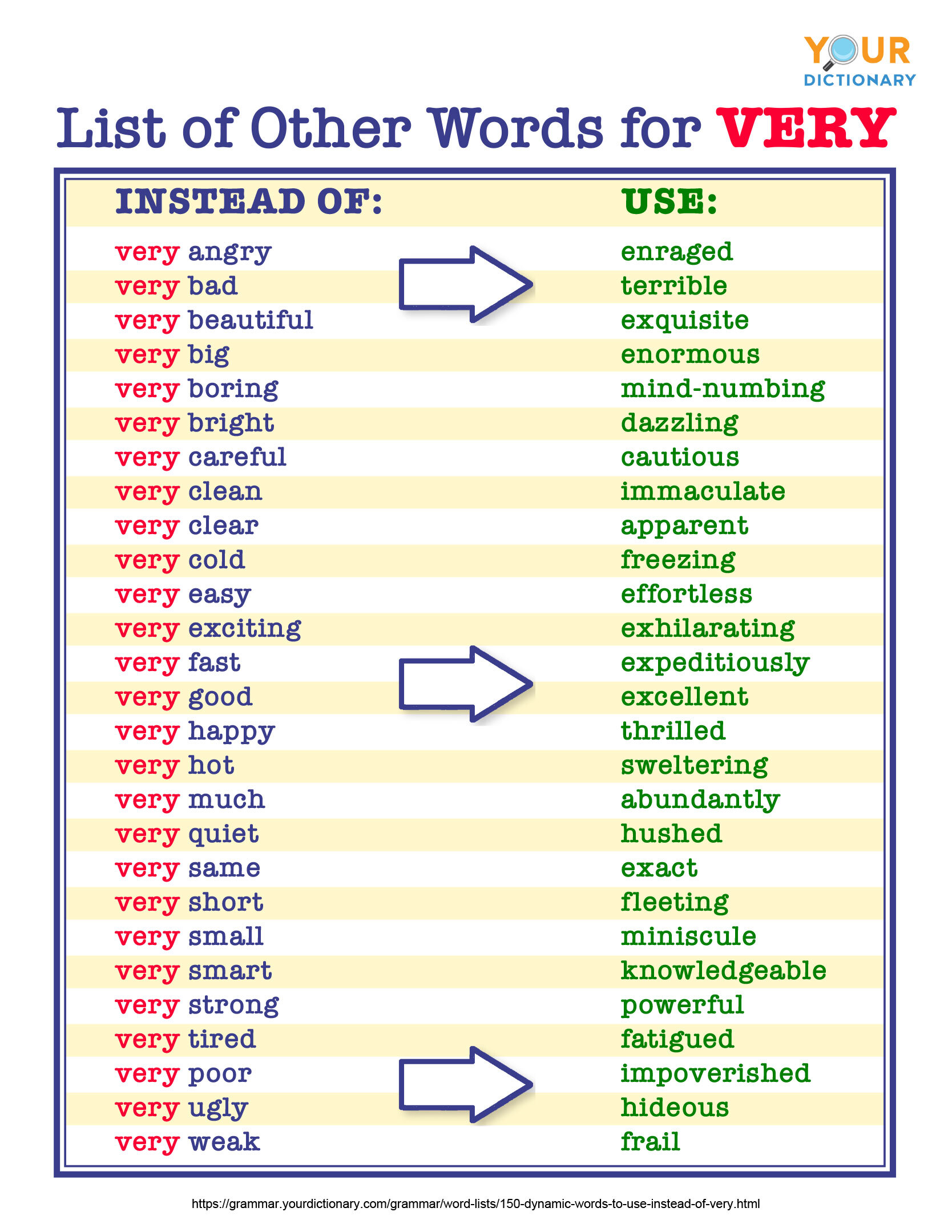 list of other words for very