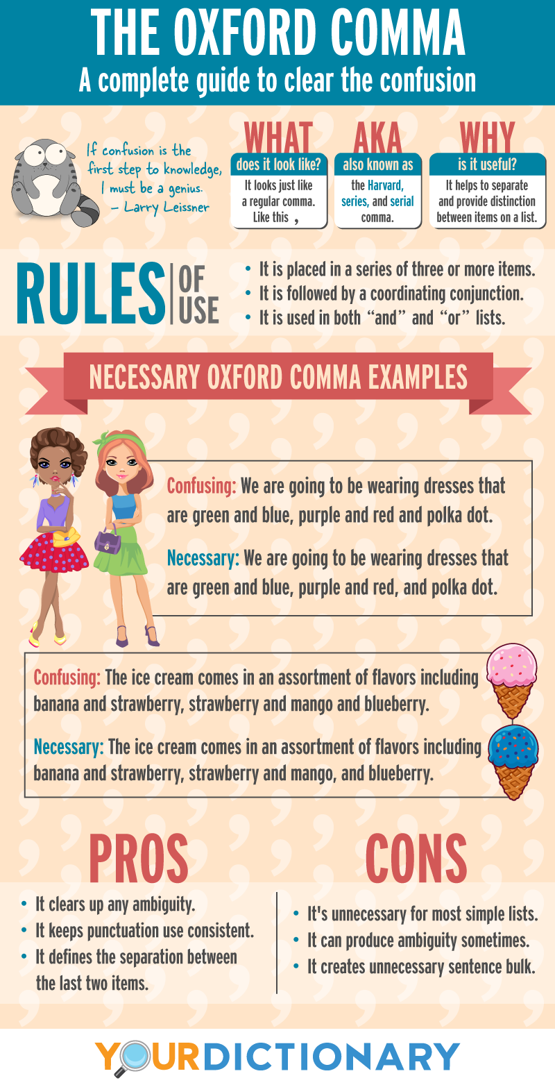 The Oxford Comma: A Simple Guide With Real-Life Examples