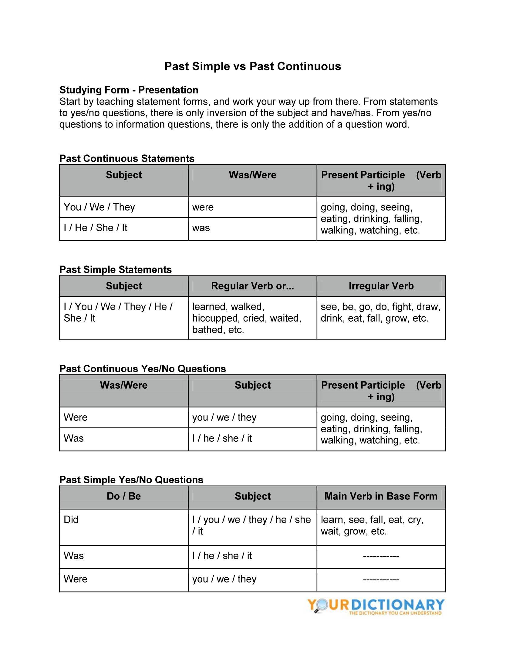 Free Printable 6th Grade English Grammar Worksheets WorkSheets For Kids