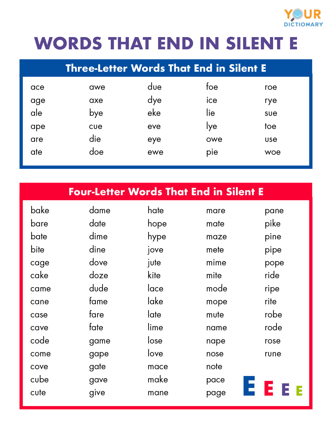 silent letter e word list