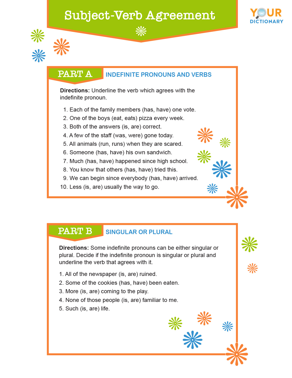 types of pronouns worksheets